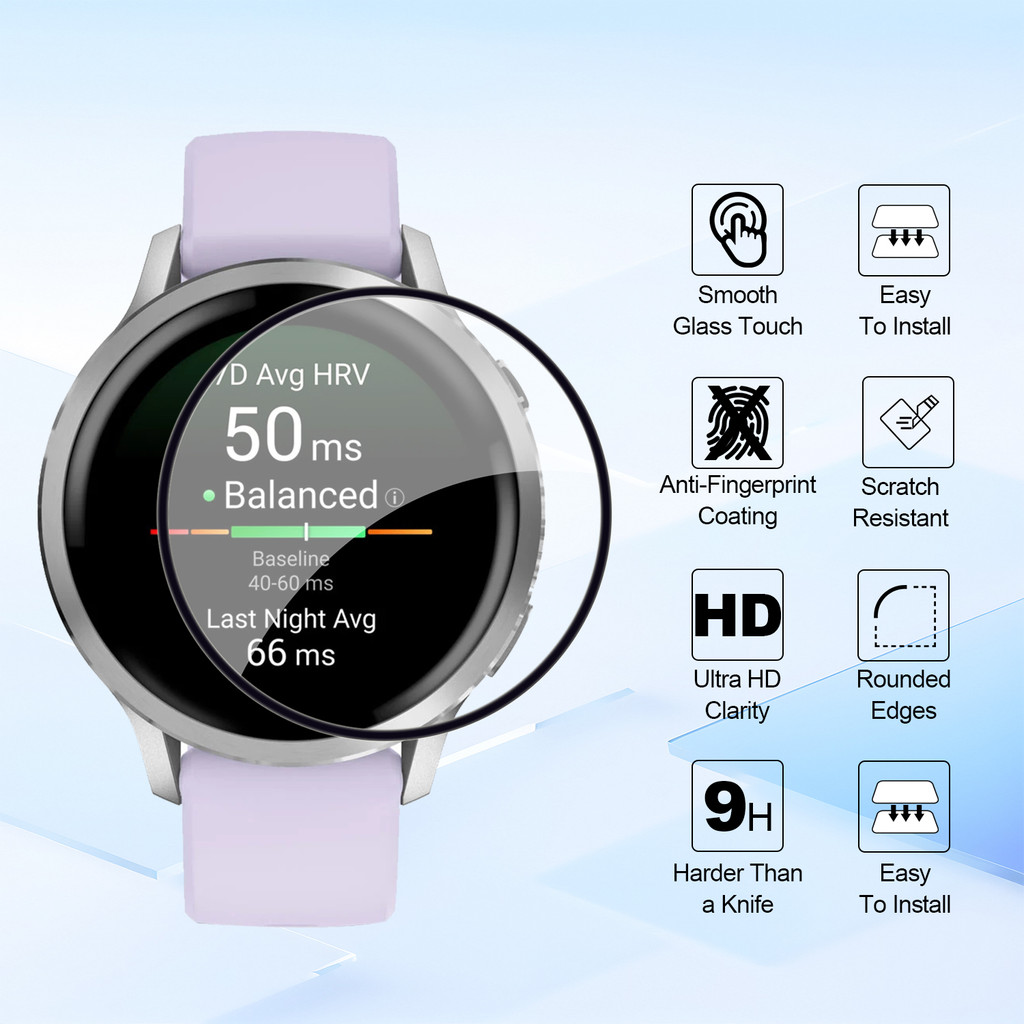 4PCS HD Screen Protectors Film - Watch Face Protector 리뷰 및 가격