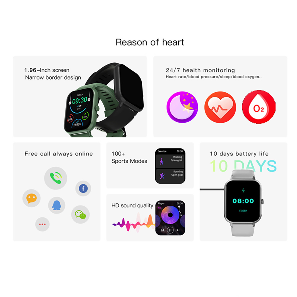 2023 New Blue Tooth Call Women - Smartwatch Faces 리뷰 및 가격