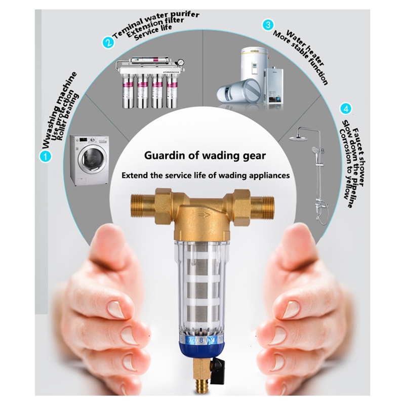 AEE3-Pre Filter Purifier Whole - Stainless Mesh Band 리뷰 및 가격