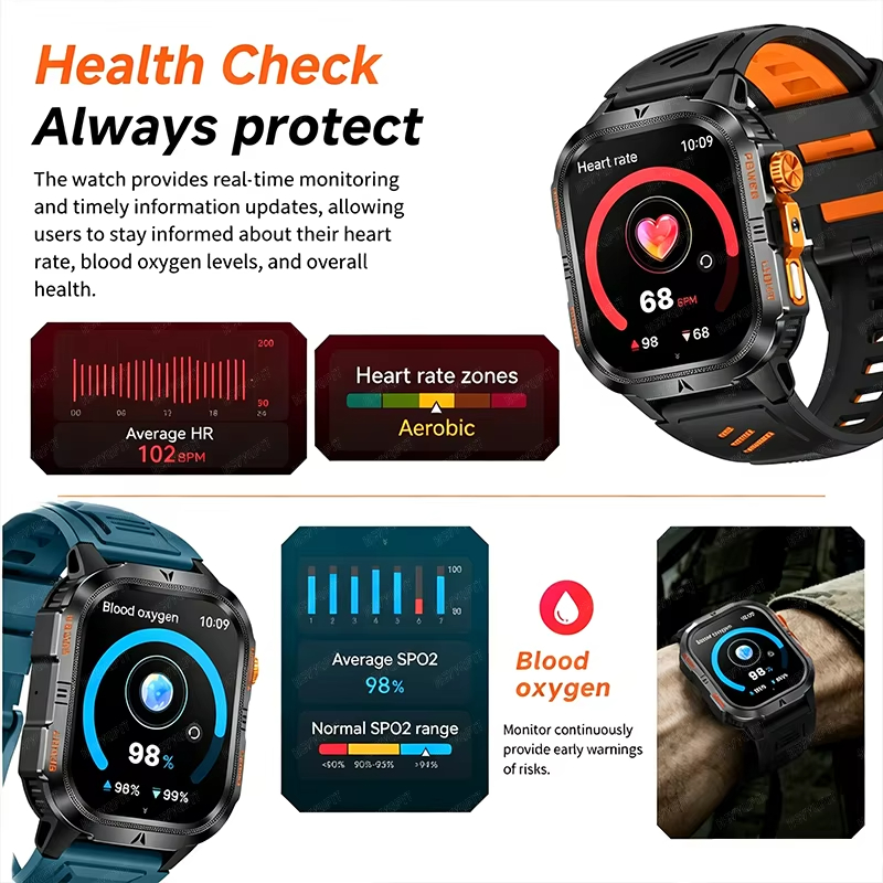 2026 Rugged Military Smart Wat - Smartwatch M Active 리뷰 및 가격