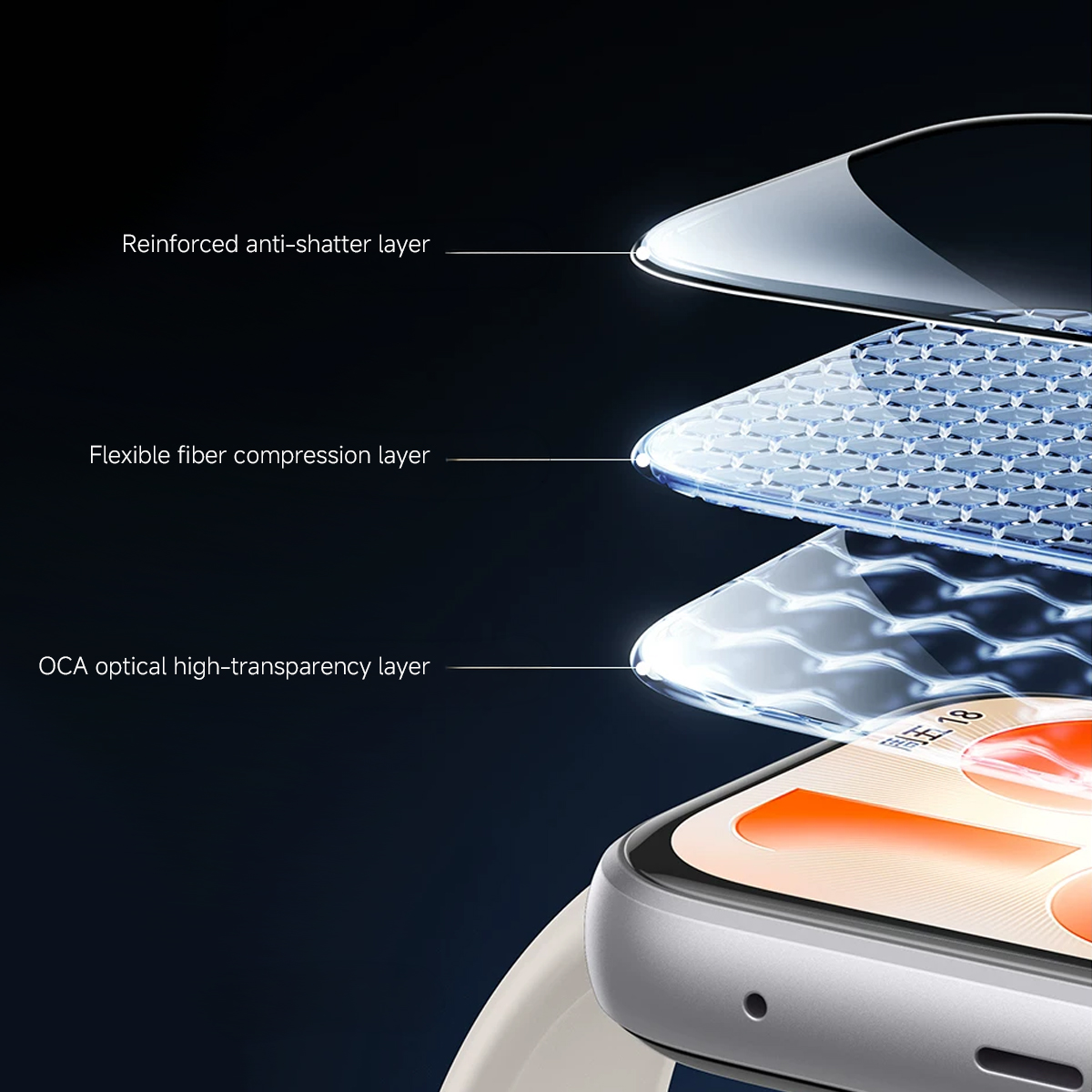 Screen Protector For Huawei Wa - Watch Face Protector 리뷰 및 가격
