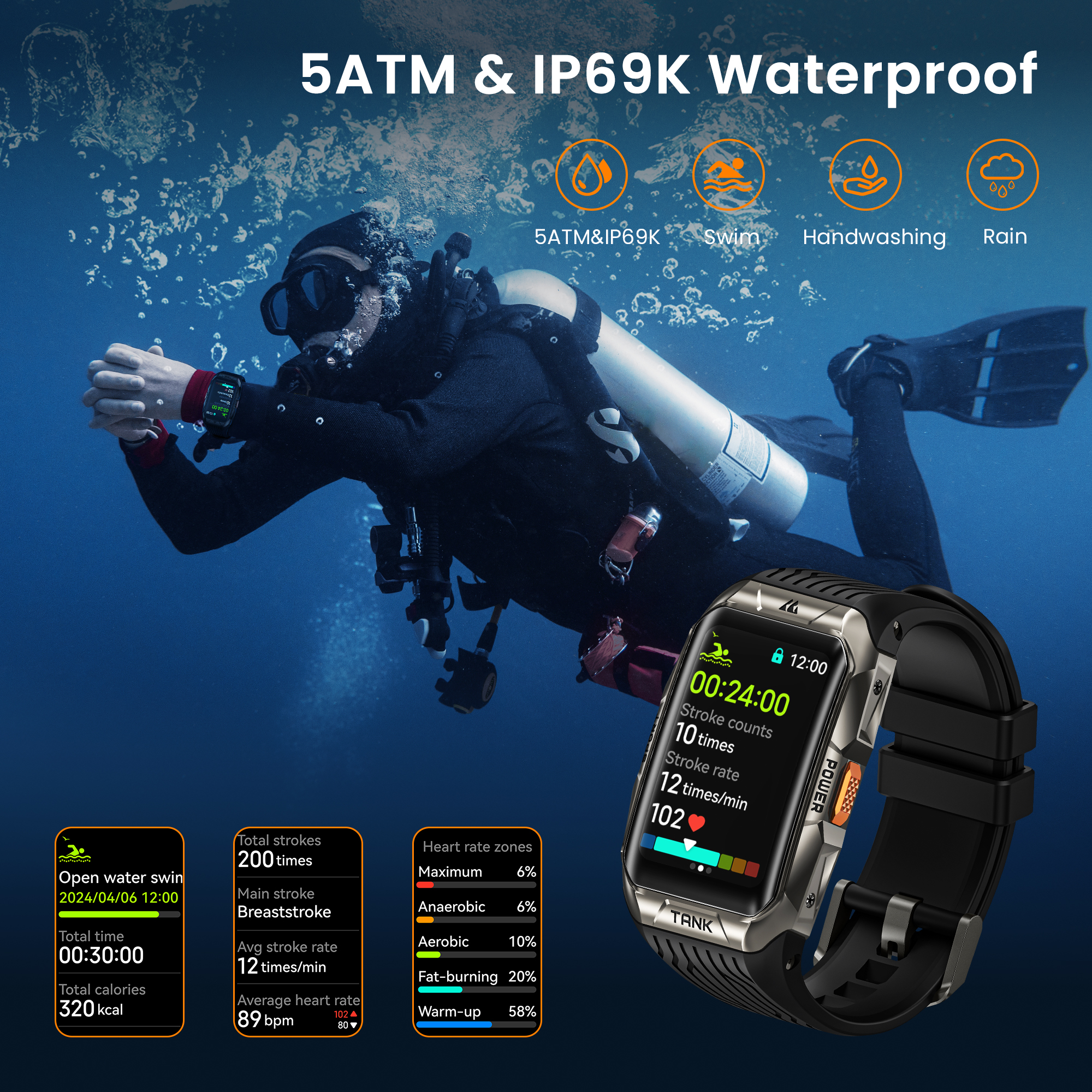 KOSPET TANK X2 Smart Watch For - Smartwatch Faces 리뷰 및 가격