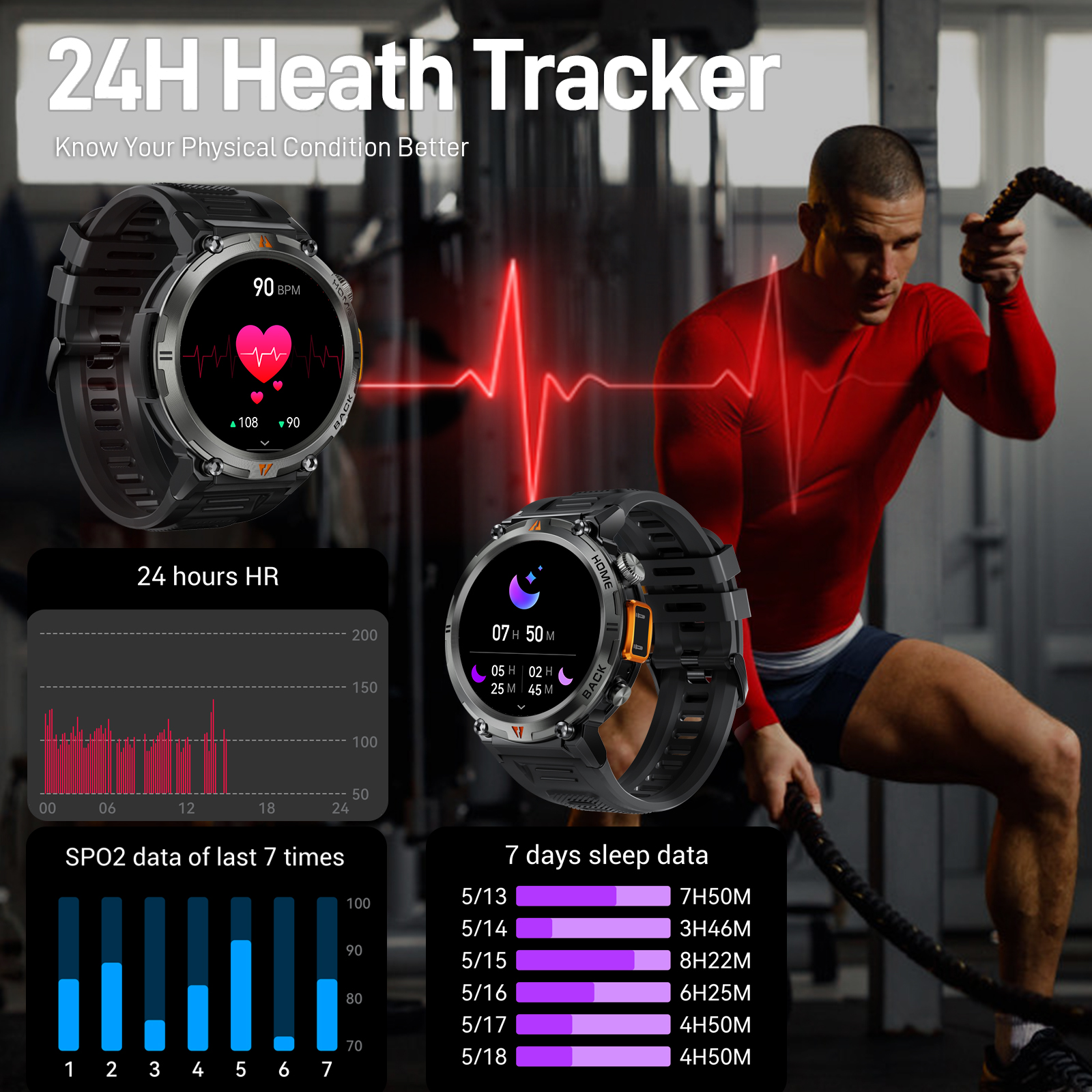 EIGIIS KE3 Bluetooth Call Smar - Smartwatch Faces 리뷰 및 가격