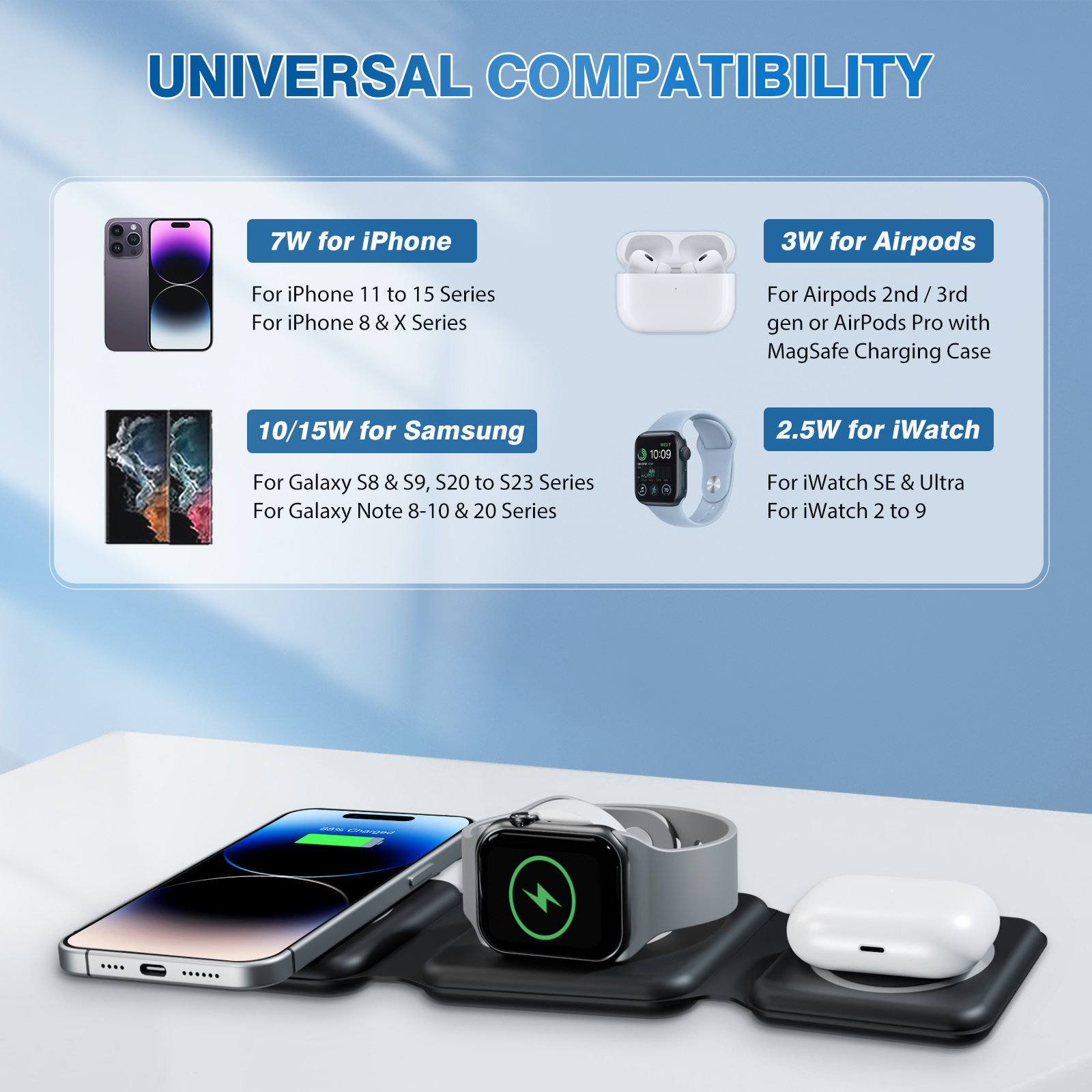 15W Magnetic Wireless Chargers - Smartwatch X 리뷰 및 가격