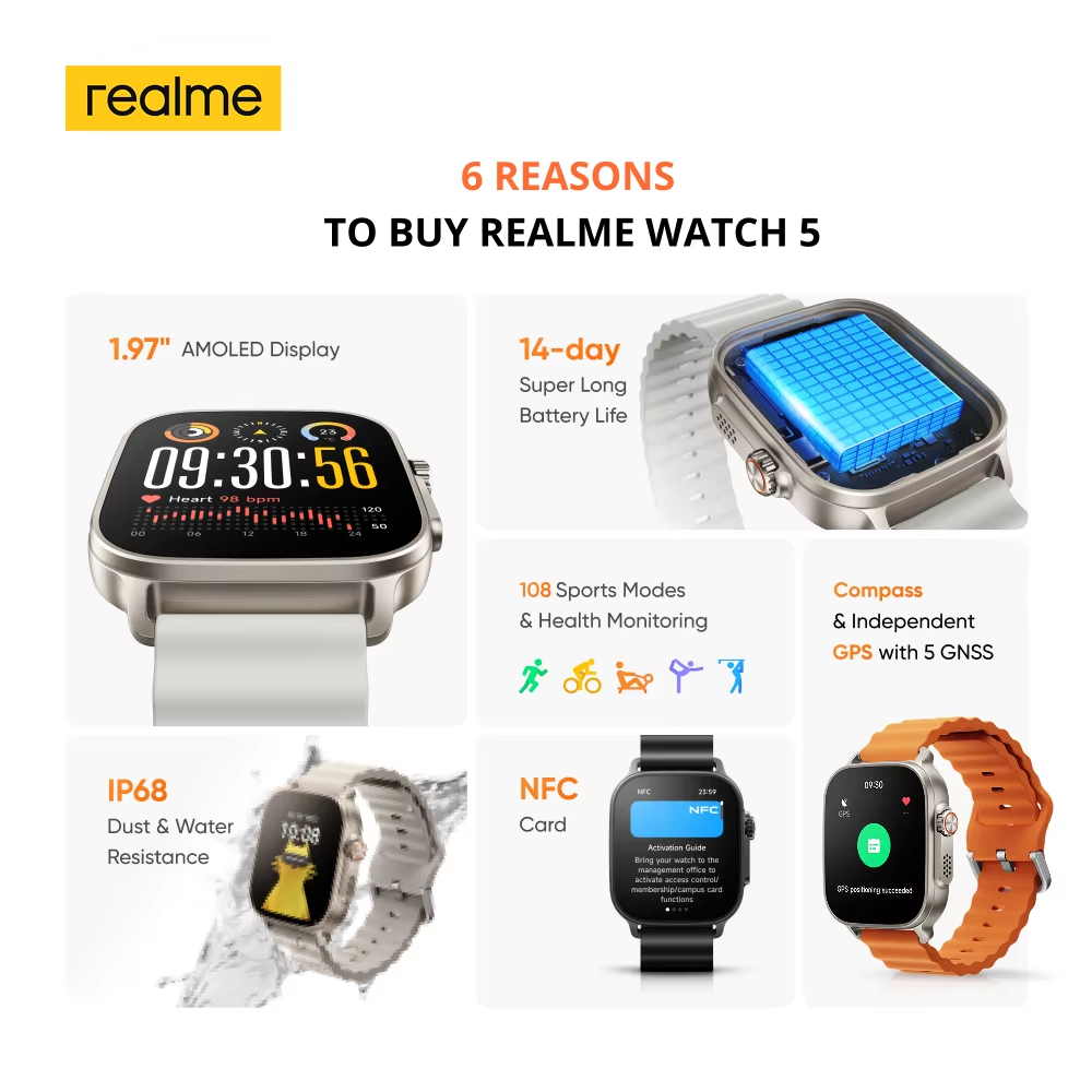 Global Version realme watch 5  - Smartwatch Faces 리뷰 및 가격