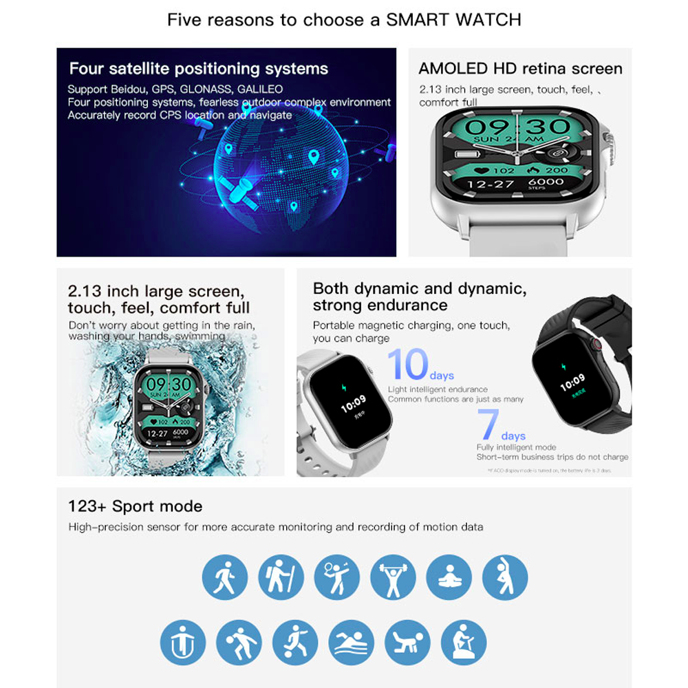 2025 New For  GPS Watch Smart  - Smartwatch Store 리뷰 및 가격