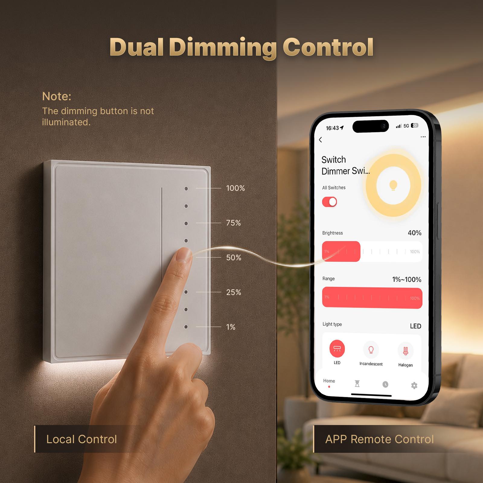 MOES Tuya WiFi/Zigbee Star Fea - Smart Accessories 리뷰 및 가격