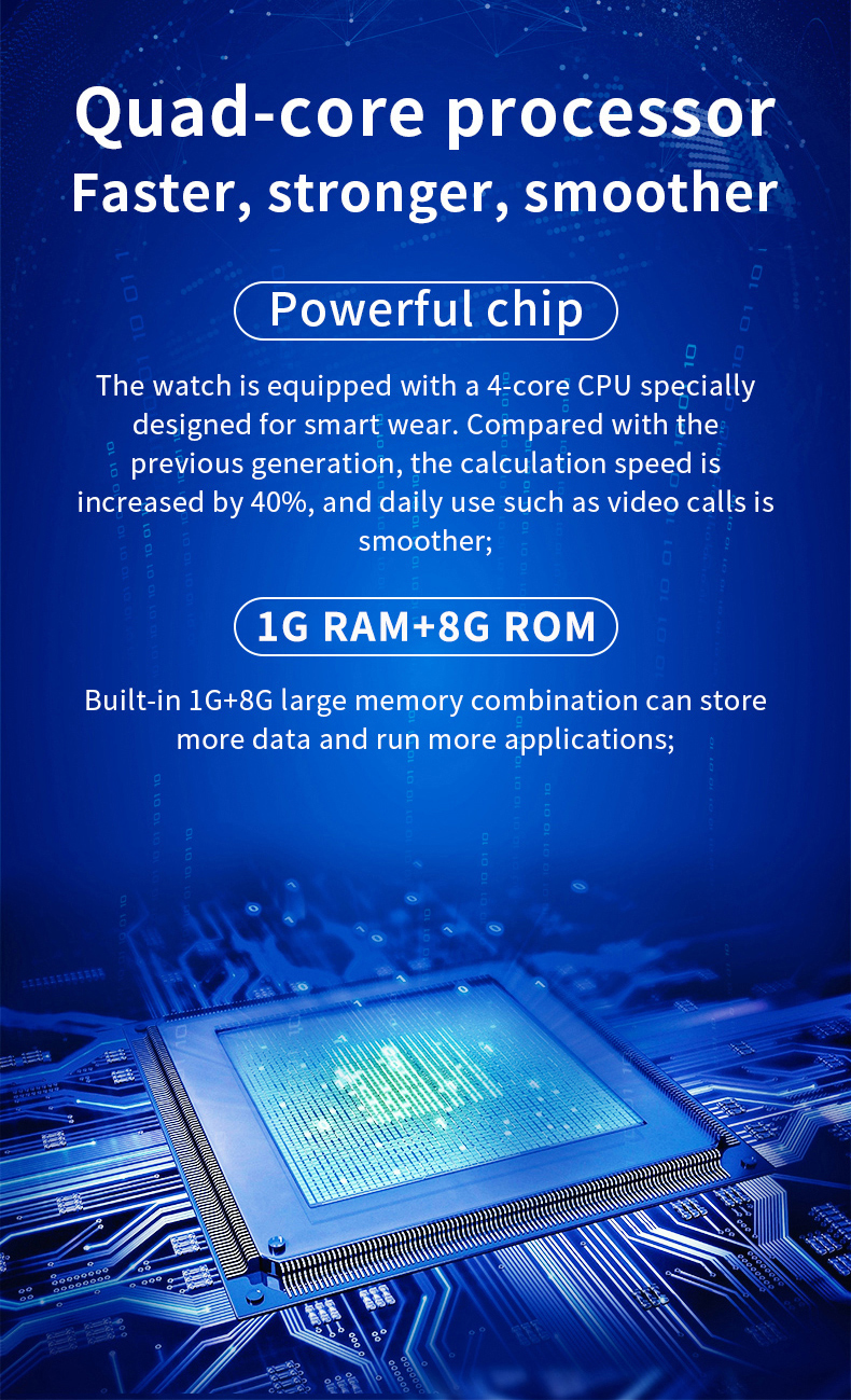 Kids Smart Watch 4G Sim Card S - Smartwatch Store 리뷰 및 가격