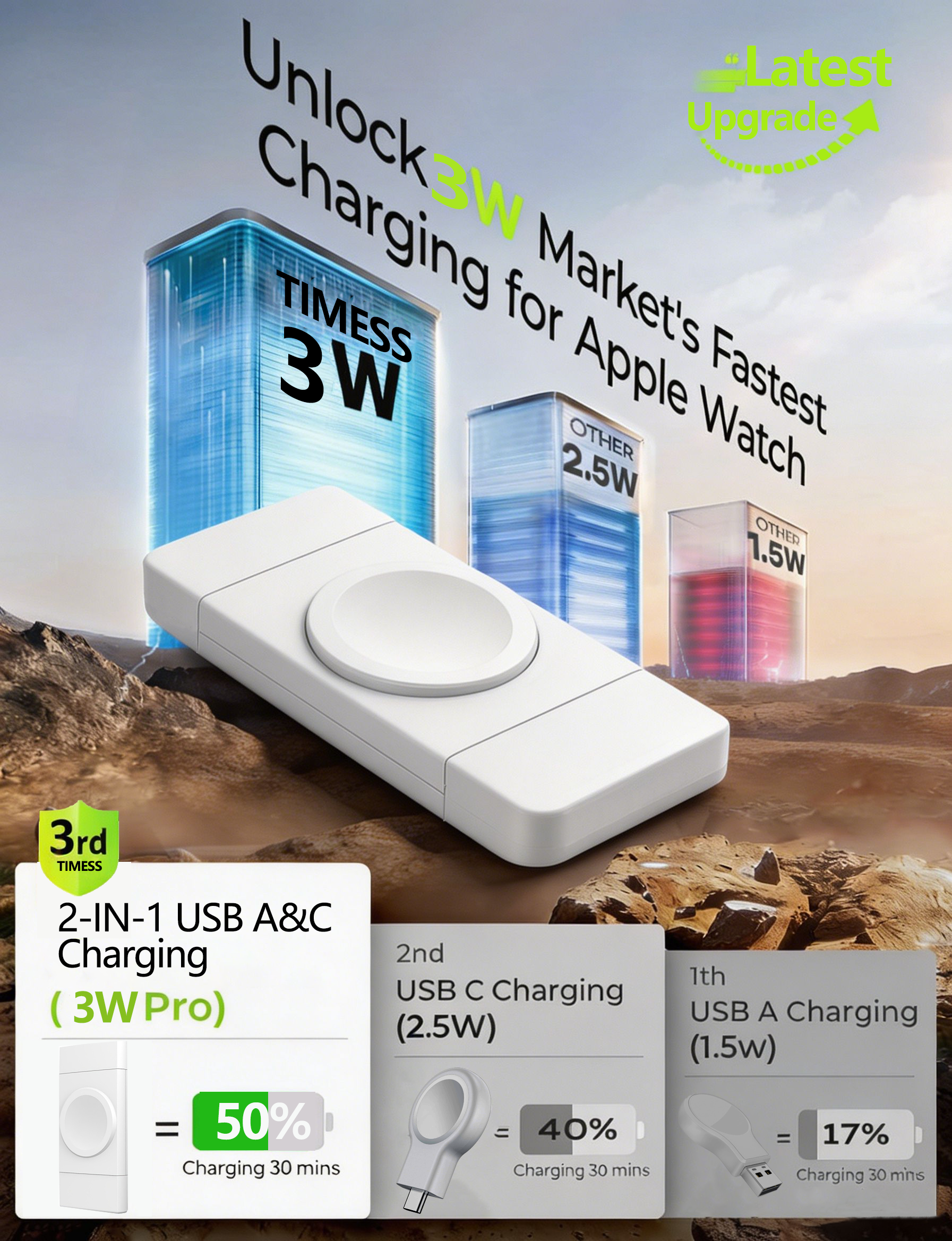 TIMESS Watch Charger For Apple - Watch Charger Cable 리뷰 및 가격